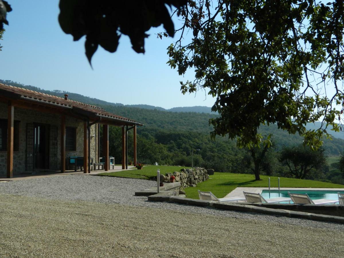 Di Colle In Colle - Country House With Private Pool Villa Tuoro sul Trasimeno Eksteriør bilde