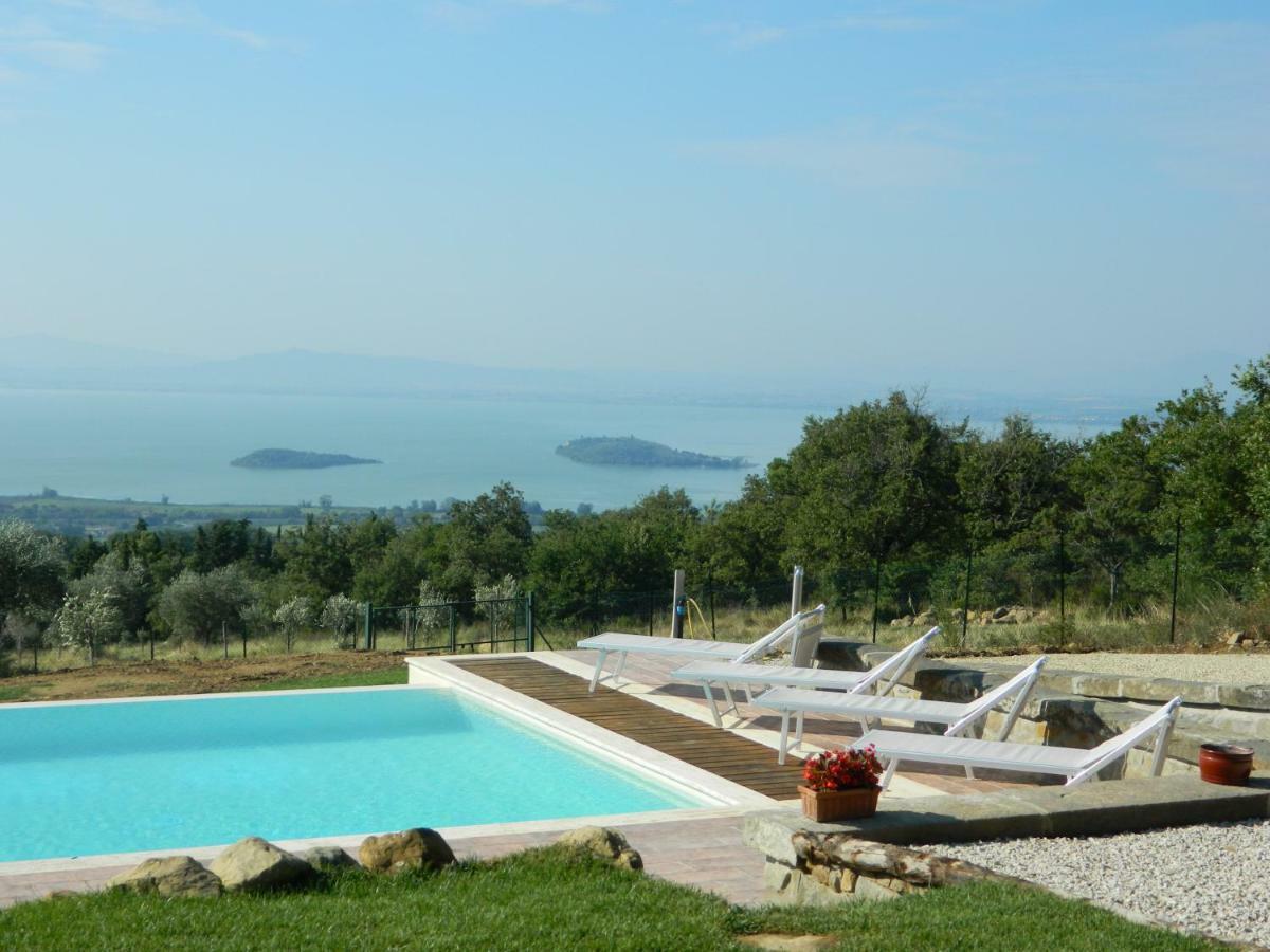 Di Colle In Colle - Country House With Private Pool Villa Tuoro sul Trasimeno Eksteriør bilde